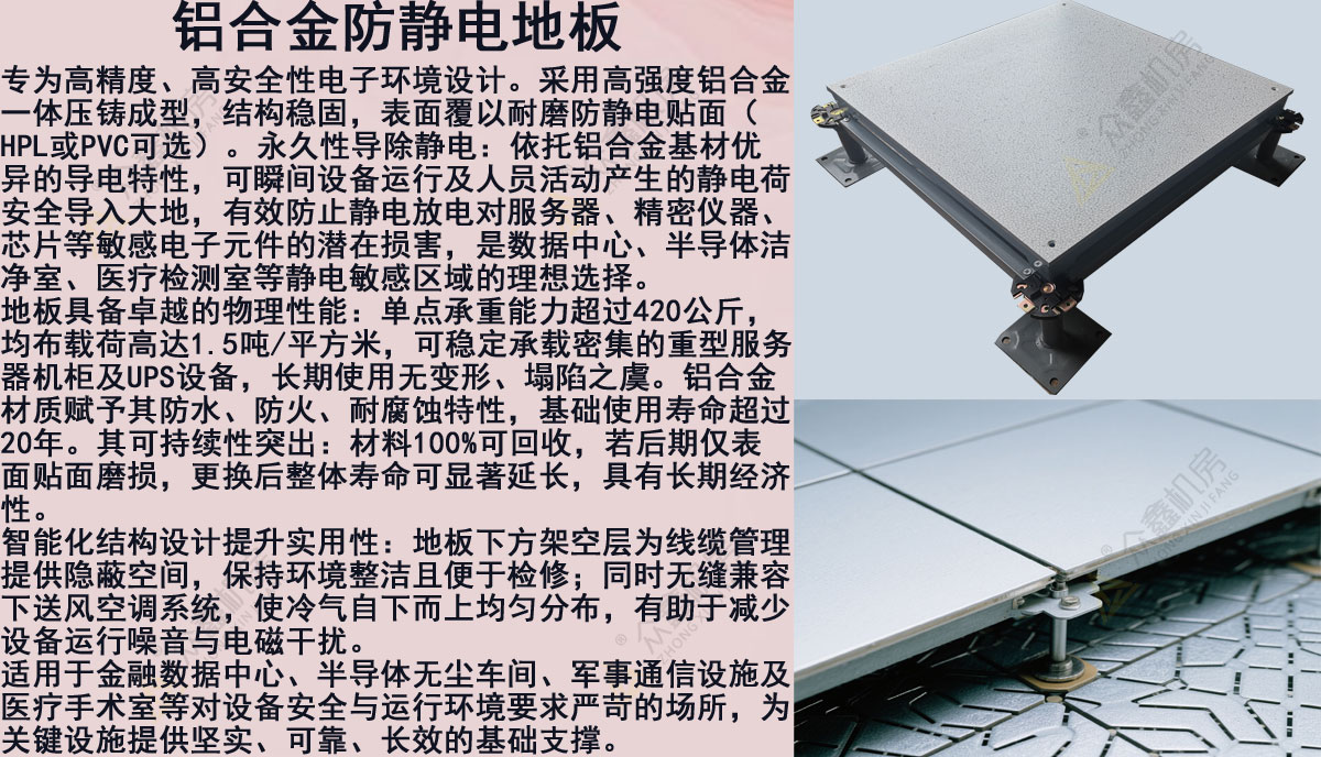 鋁合金防靜電地板.jpg 719.jpg