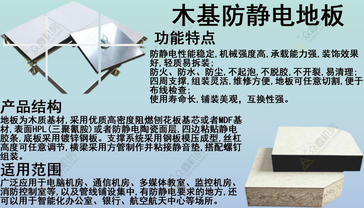 木基防靜電地板.jpg 825.jpg