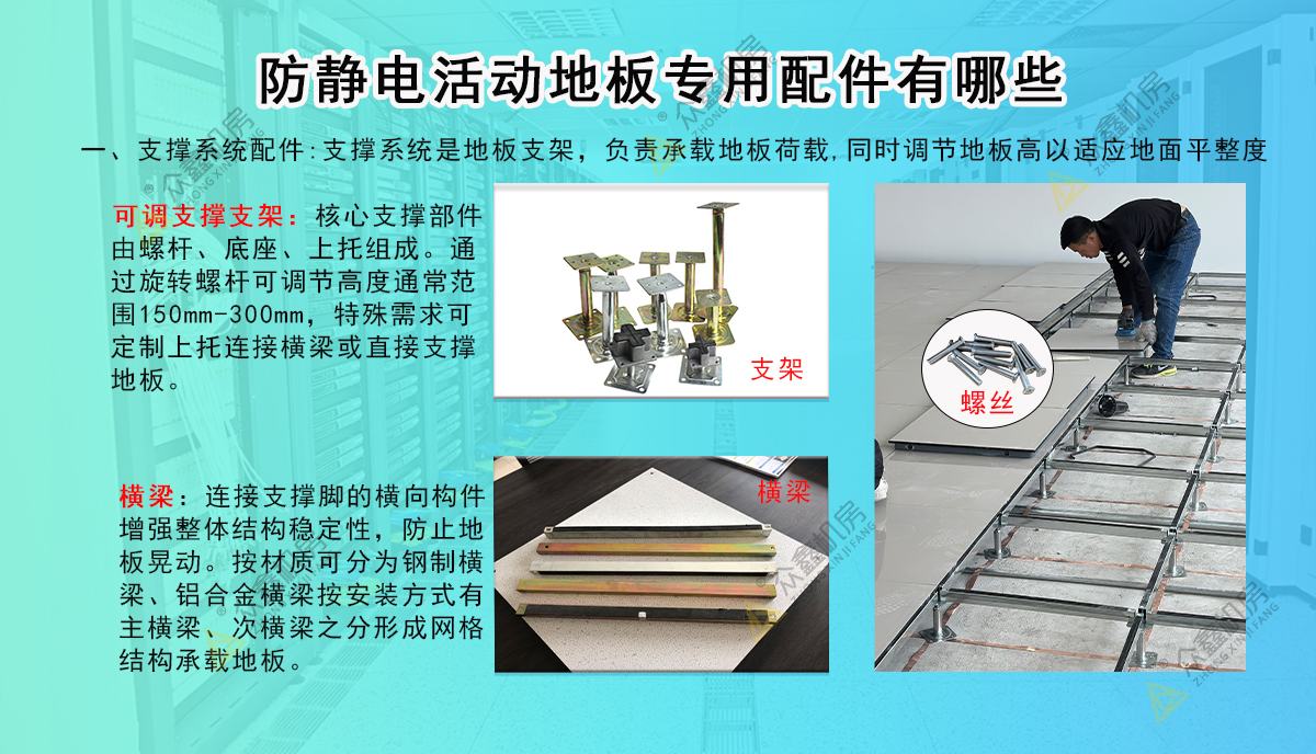 防靜電活動地板專用配件有哪些h橫圖.jpg
